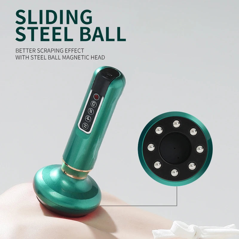 Modhomely™ - Anti-Cellulite Massager