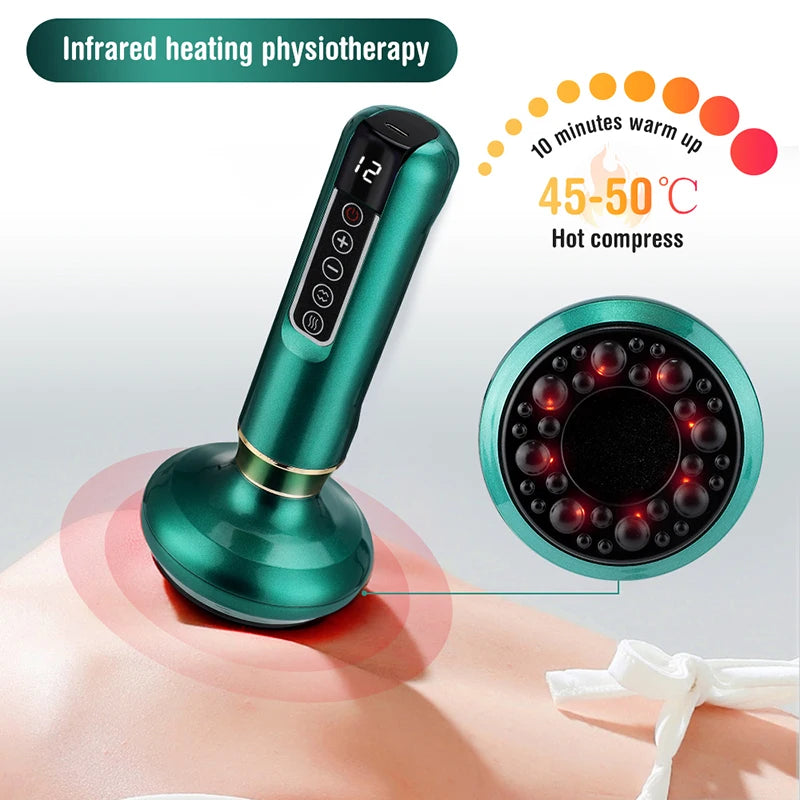 Modhomely™ - Anti-Cellulite Massager