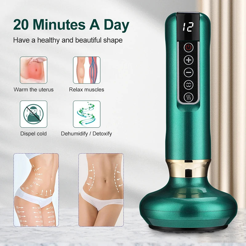 Modhomely™ - Anti-Cellulite Massager